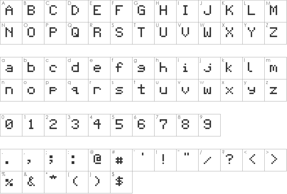 Erbos Draco Micro NBP font character map preview