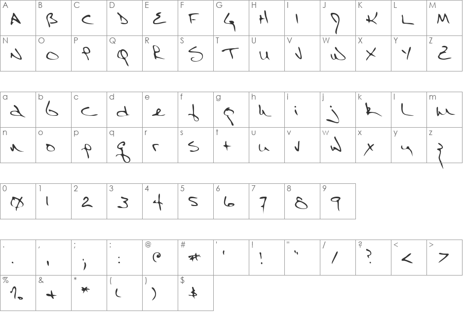 EricsHand font character map preview