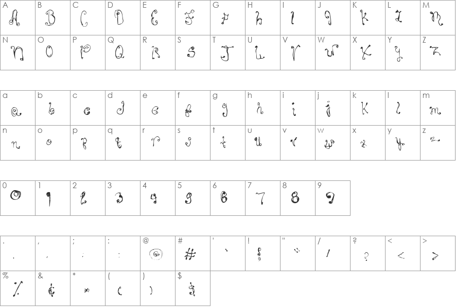 eriKa font character map preview