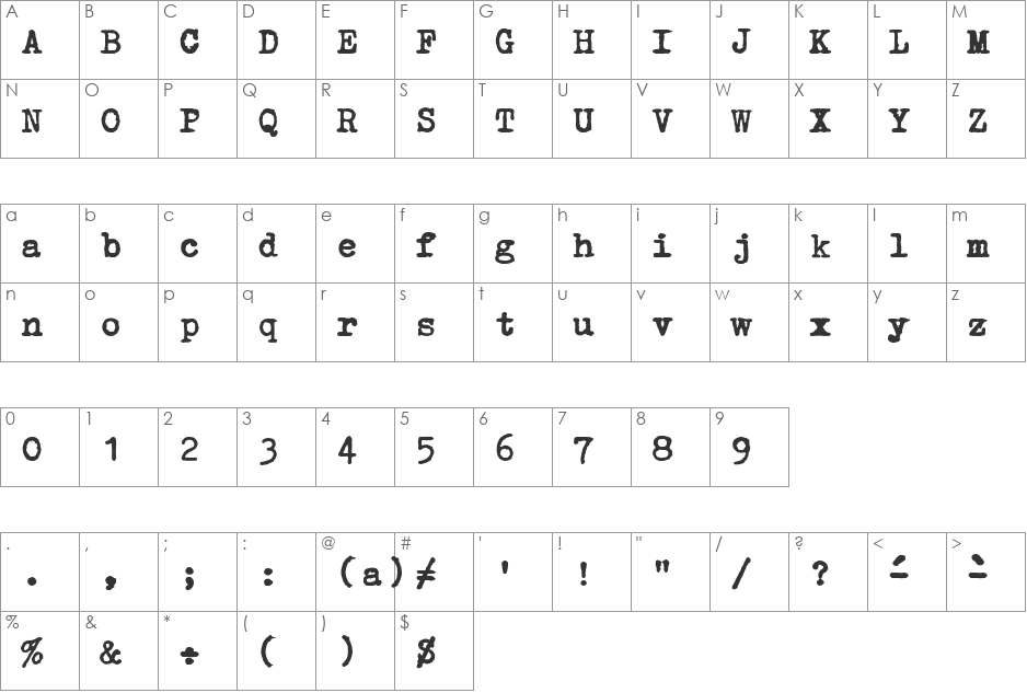 Erika Ormig font character map preview