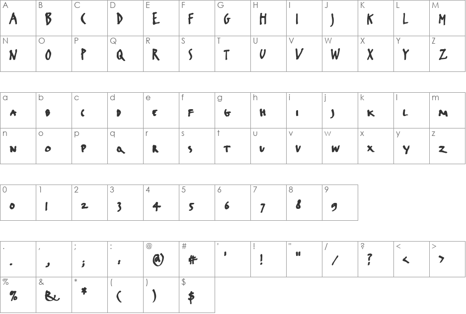 Erikrighthand font character map preview