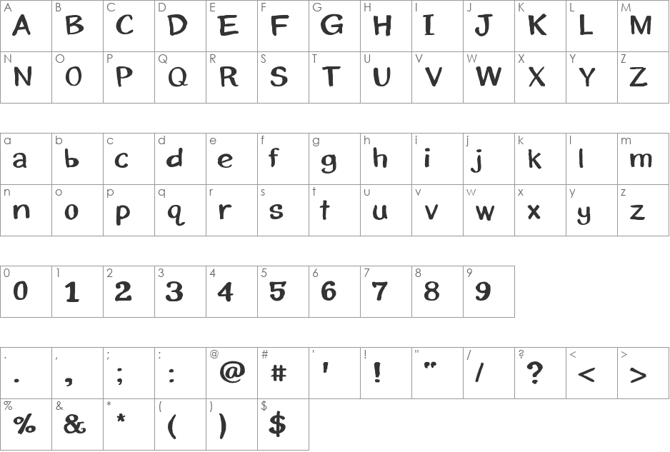 ErikSans font character map preview