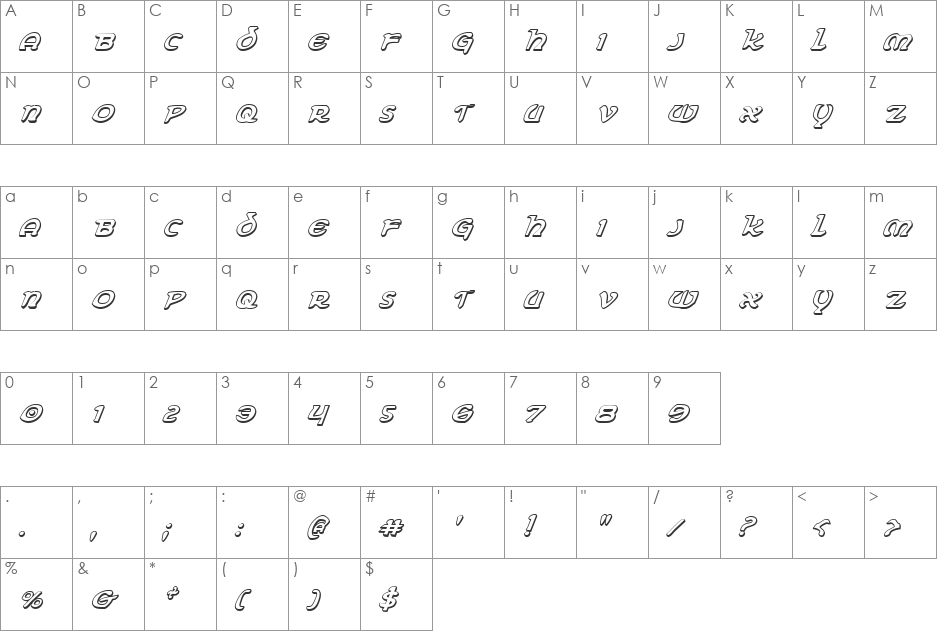 Erin Go Bragh 3D Italic font character map preview