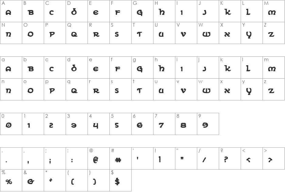 Erin Go Bragh Bold font character map preview
