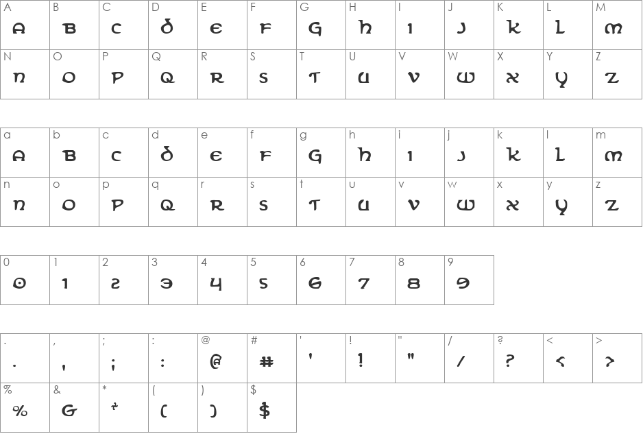 Erin Go Bragh Leftalic font character map preview