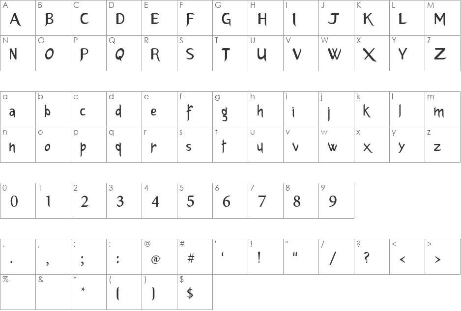 Erlantz font character map preview