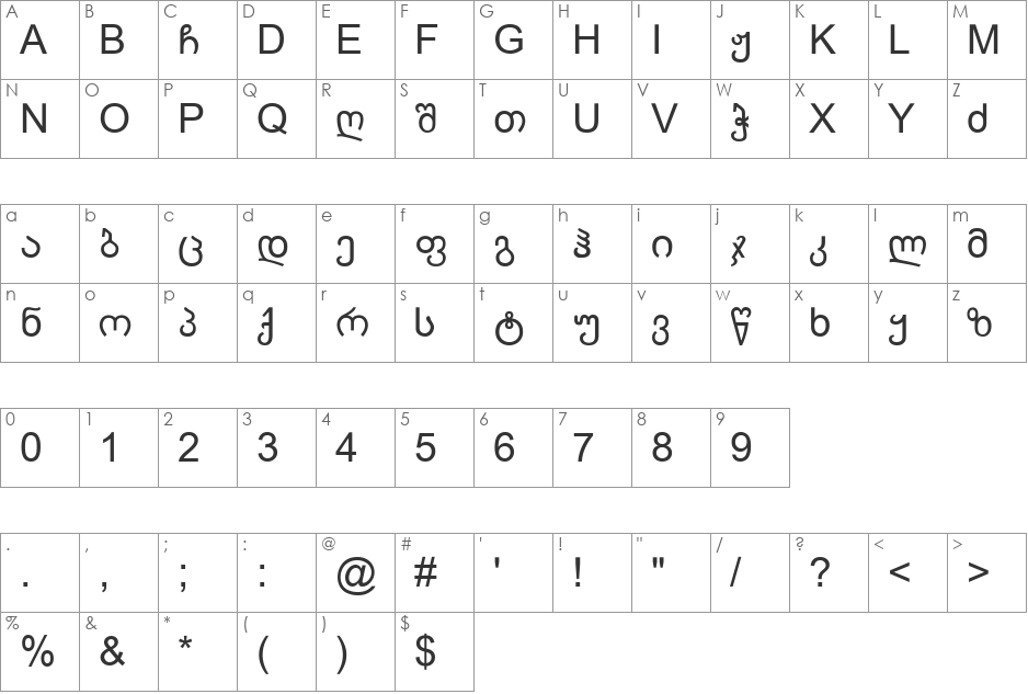 Amiran font character map preview