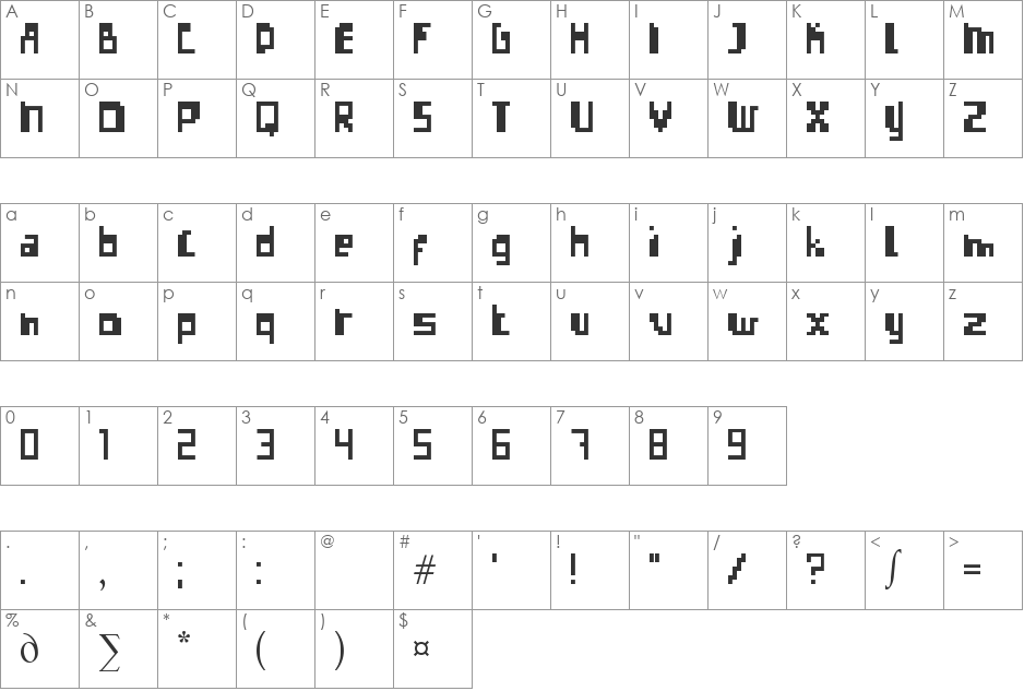 Errorize font character map preview