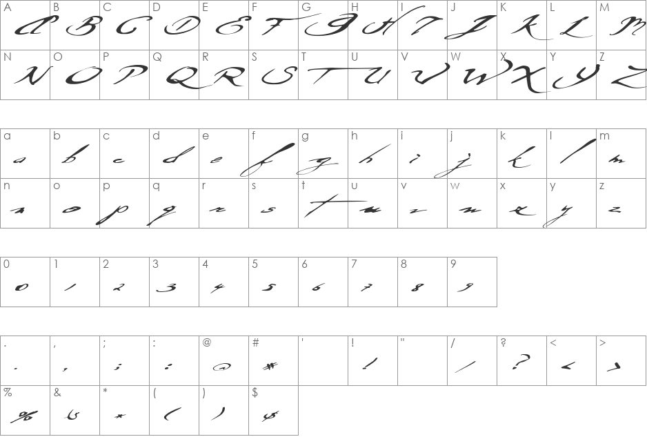 Ersatz Quality font character map preview