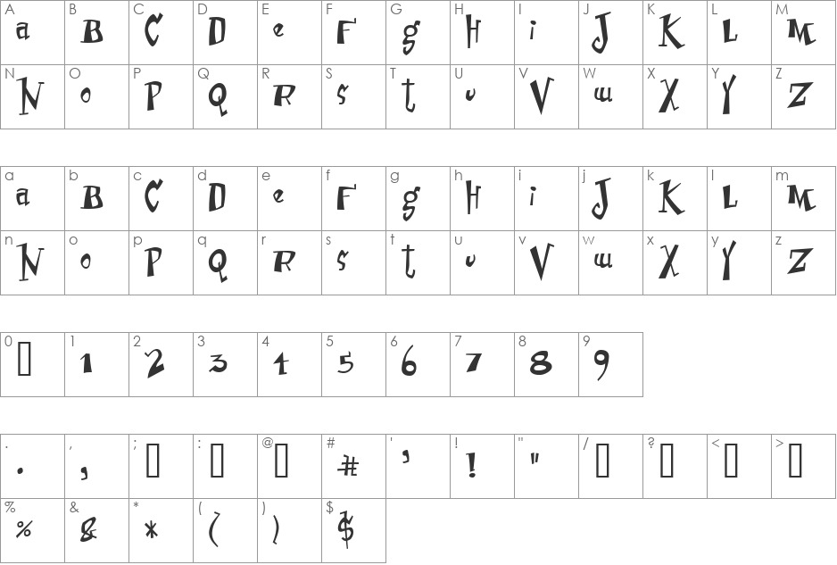 Erusually aniussed font character map preview