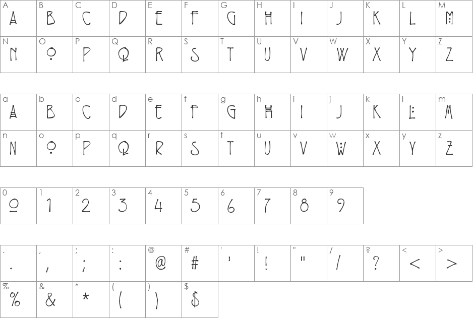 EryxRennieMacintosh font character map preview