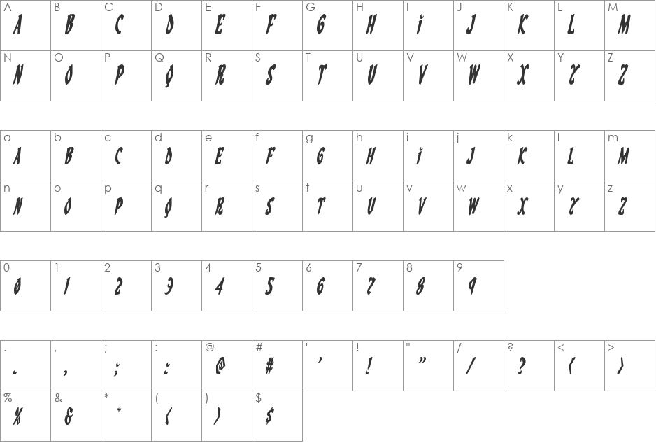 Eskindar Condensed Italic font character map preview