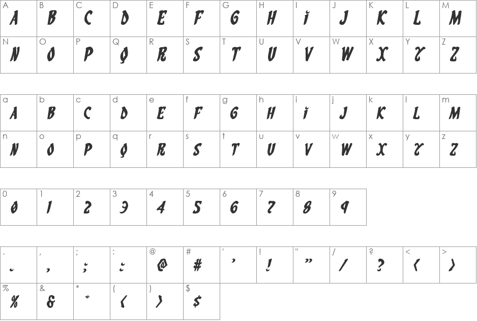 Eskindar Expanded Italic font character map preview