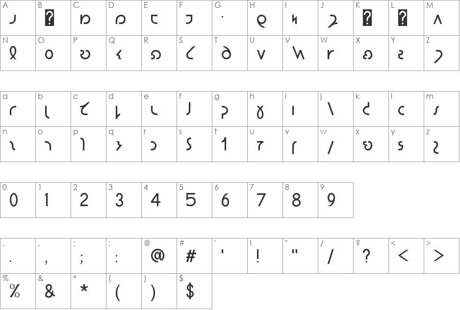 ESL Gothic Shavian font character map preview