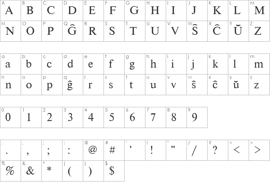 EsparTimes Classic font character map preview