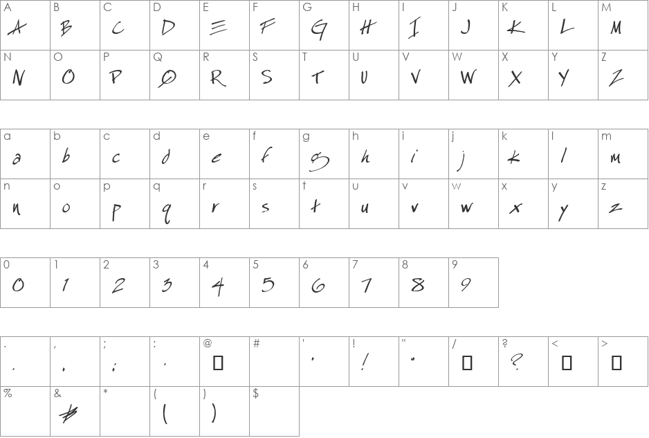 Especial Kay font character map preview