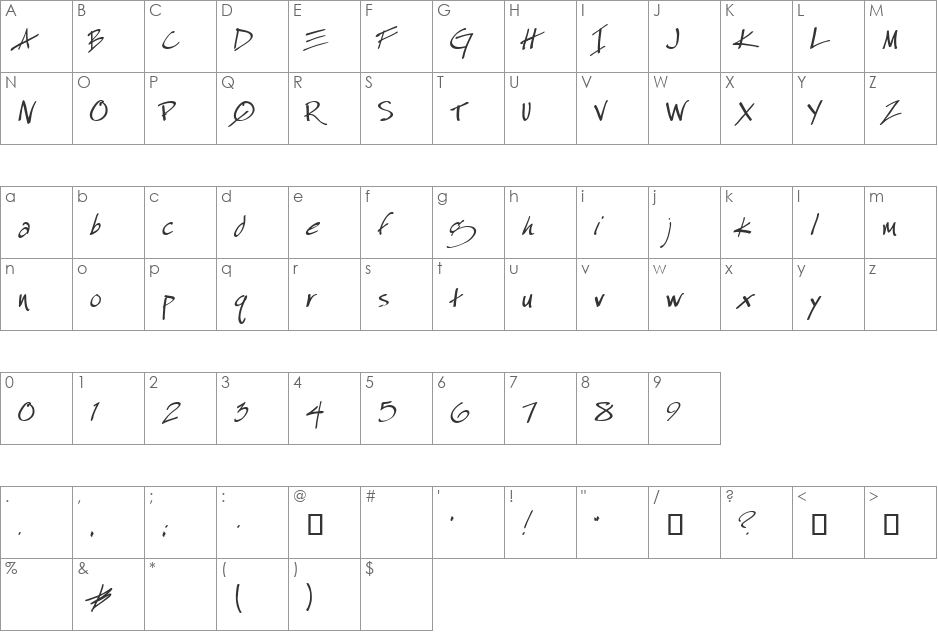 Especial Kay Demo font character map preview