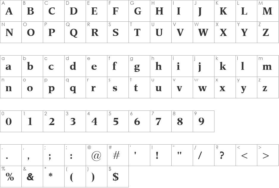 Esperanto font character map preview