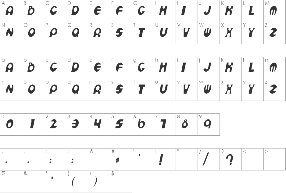 Espheres Cn Italic font character map preview
