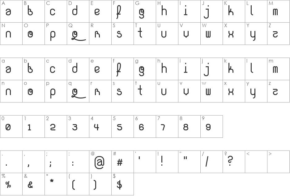 et font character map preview