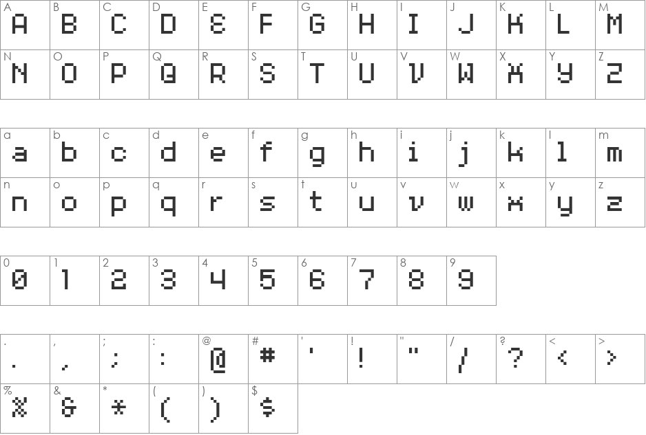 Et QtFunny font character map preview