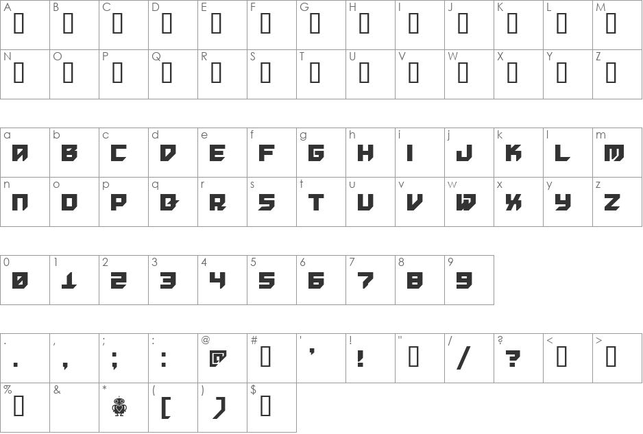 ET Technokid font character map preview