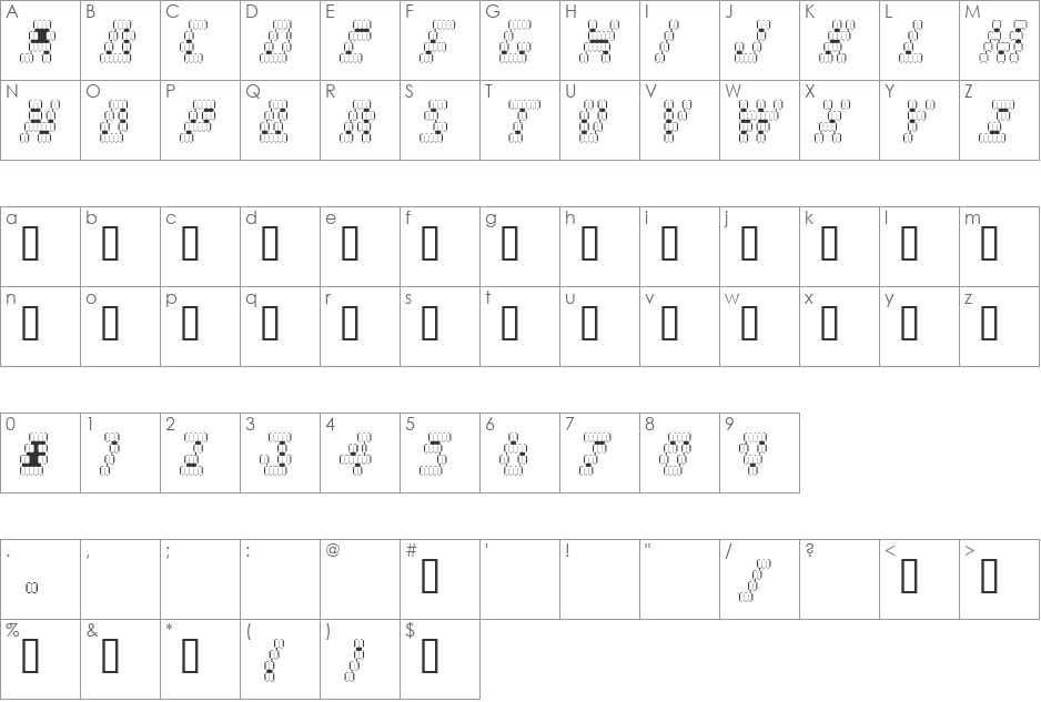 Etc font character map preview