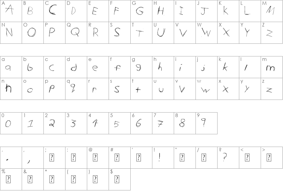 Etched in a Desk font character map preview