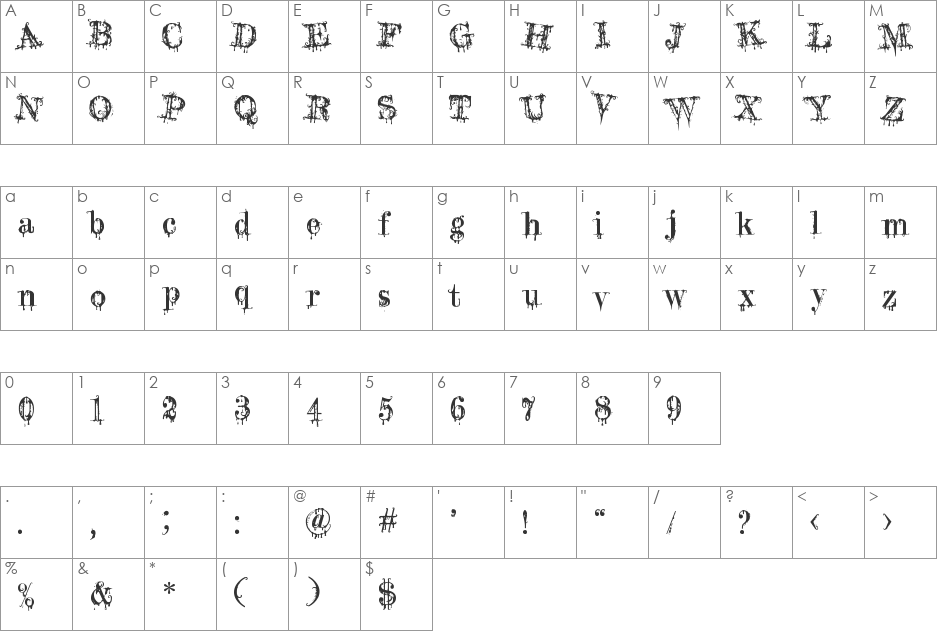 A Lolita Scorned font character map preview