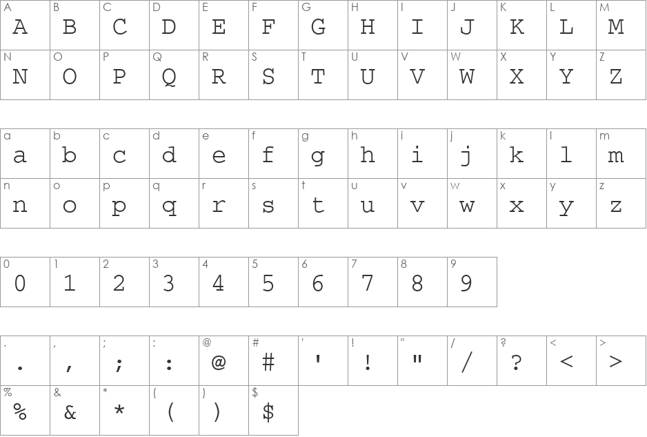Ethiopia Jiret font character map preview