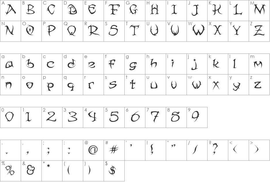 Ethne font character map preview
