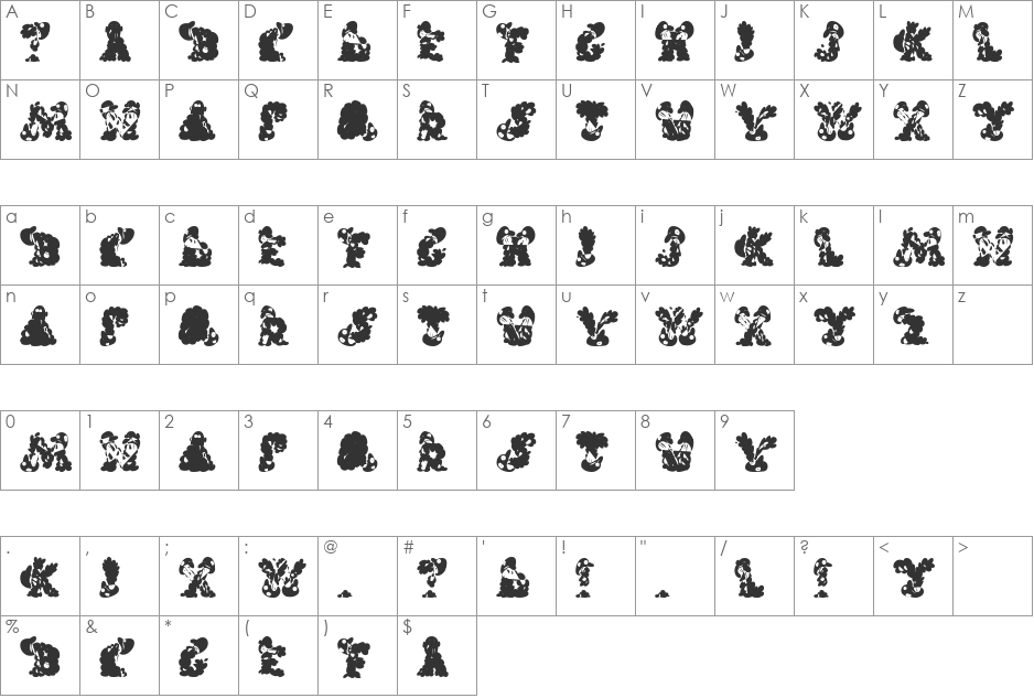 Etoys font character map preview