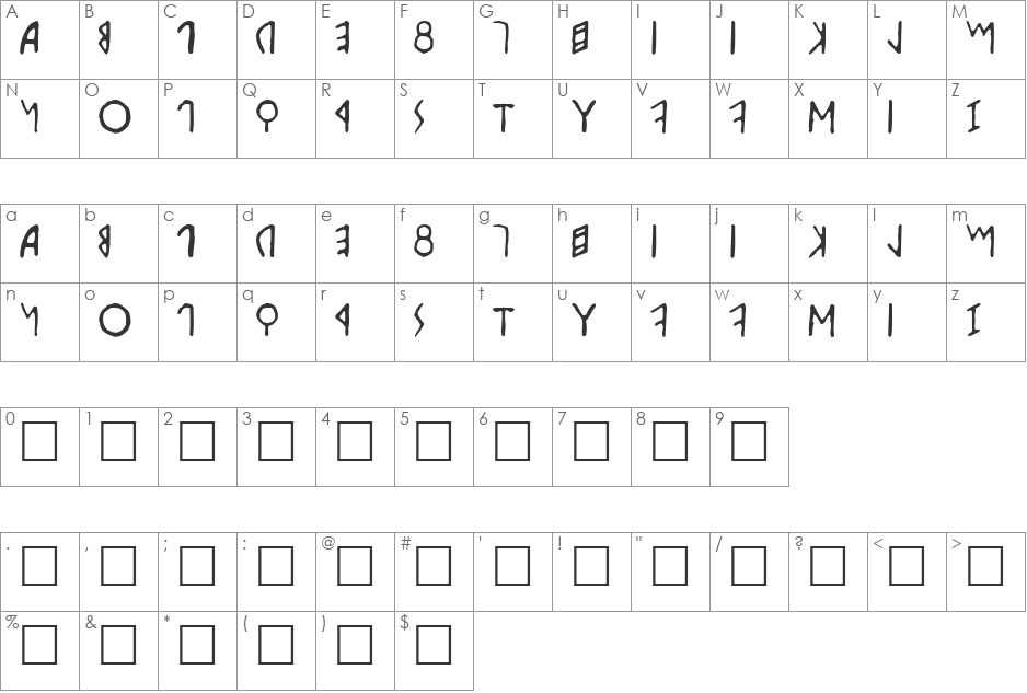 Etruscan font character map preview