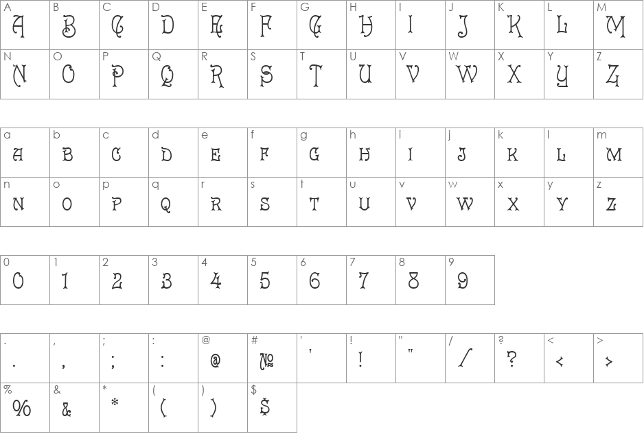 Eureka font character map preview