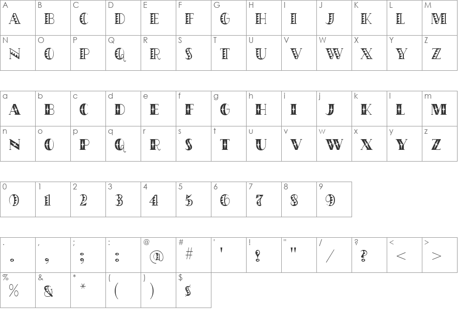 Eureka font character map preview