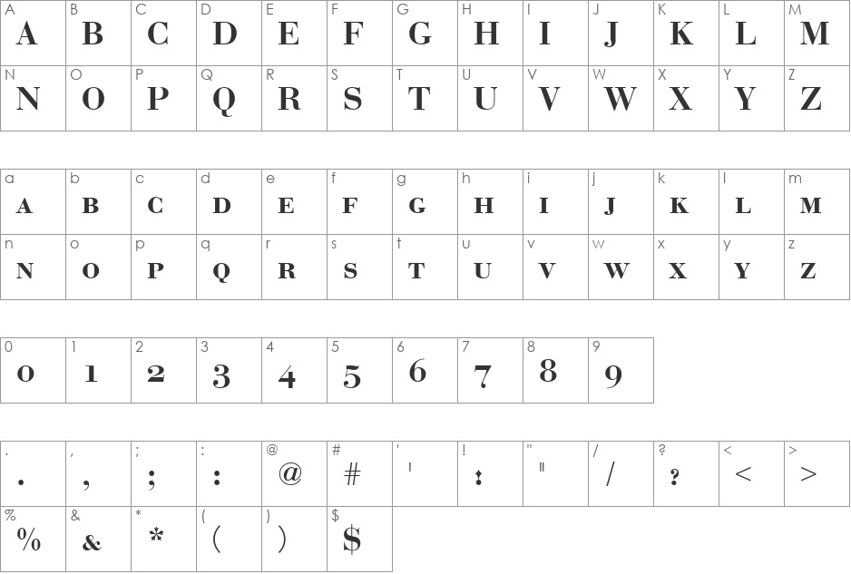 EuroBodSCDDemBol font character map preview