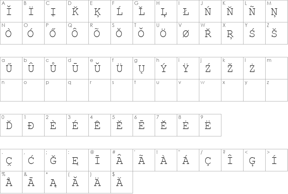 European Courier font character map preview