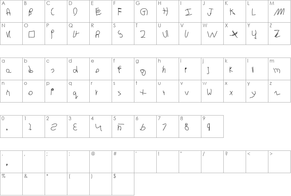 Evan font character map preview