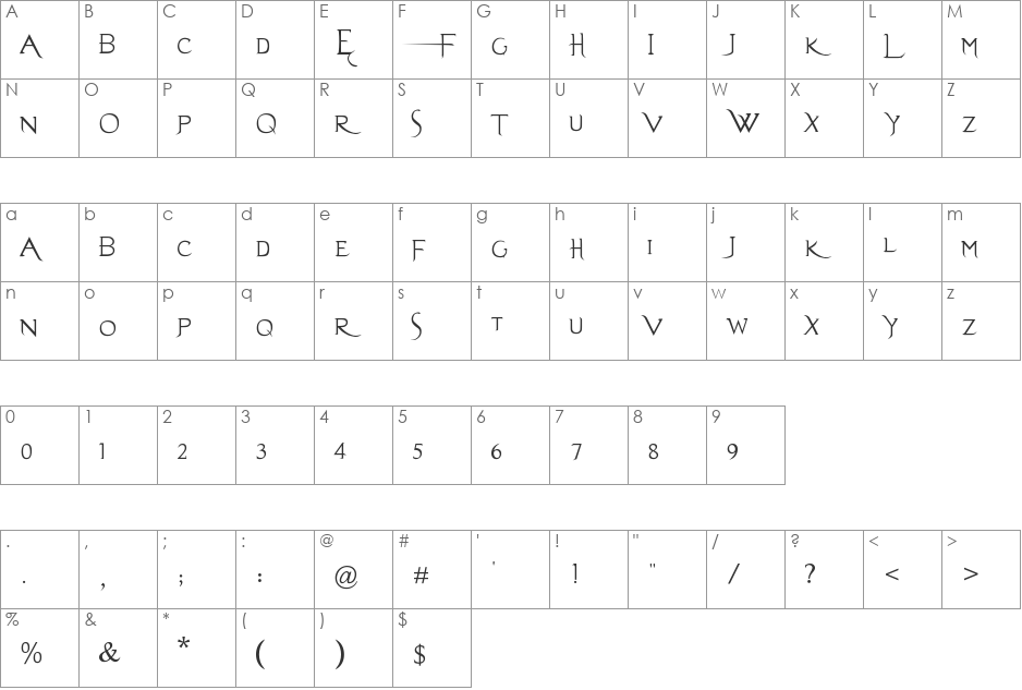 Evanescent font character map preview
