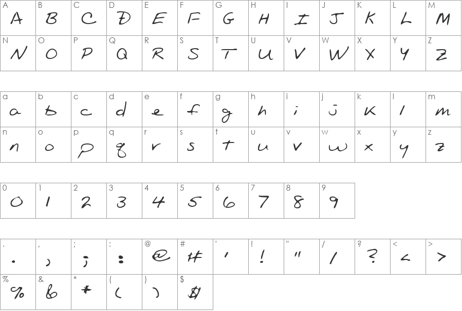 EvansHand font character map preview