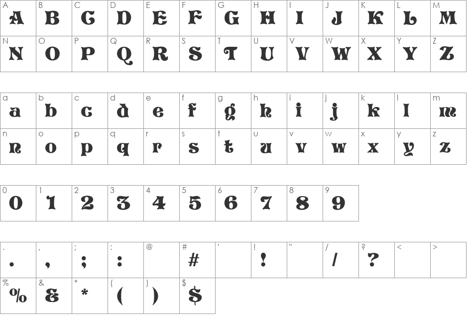 EvelynBecker font character map preview