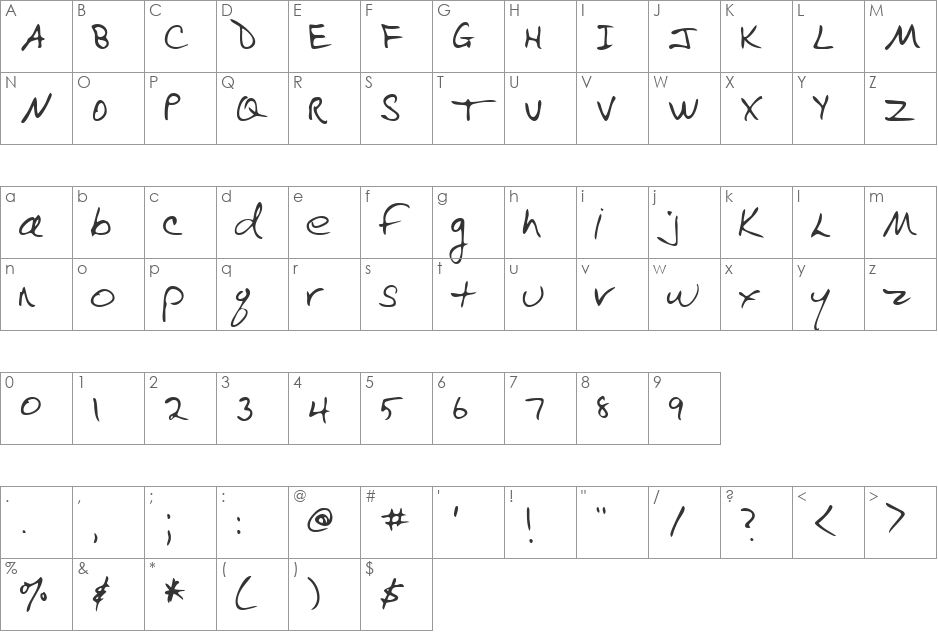 EvelynsHand font character map preview