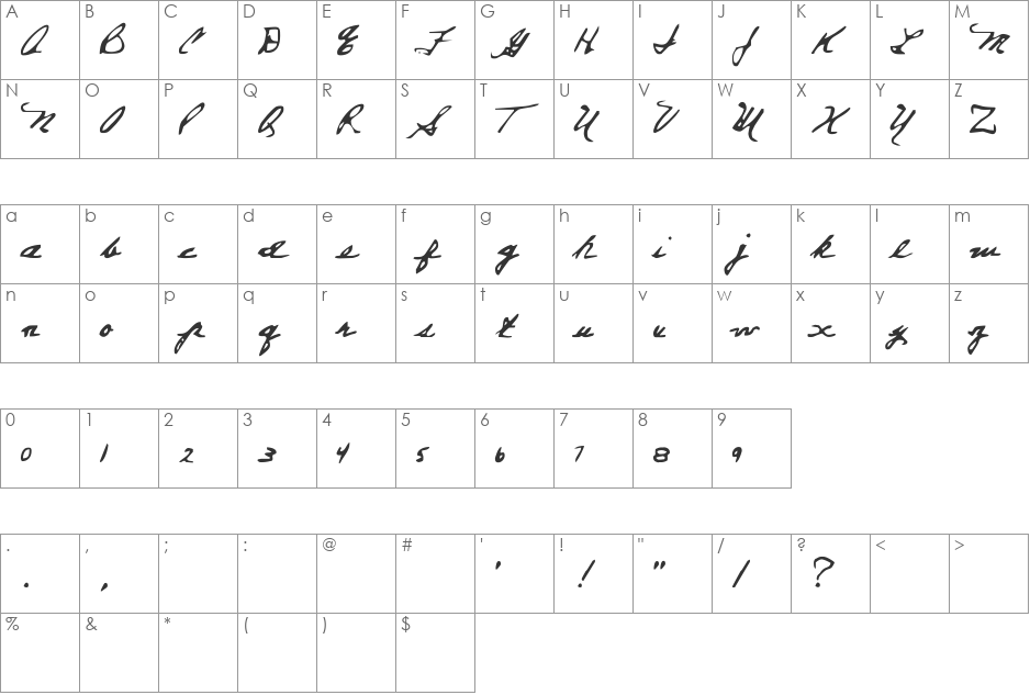 Everett Steele's Hand font character map preview