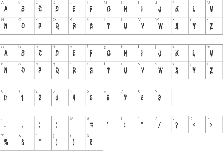 Everglades font character map preview