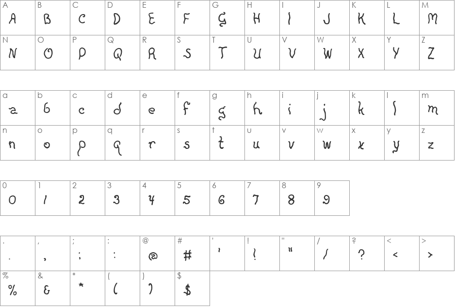 Everlicious font character map preview
