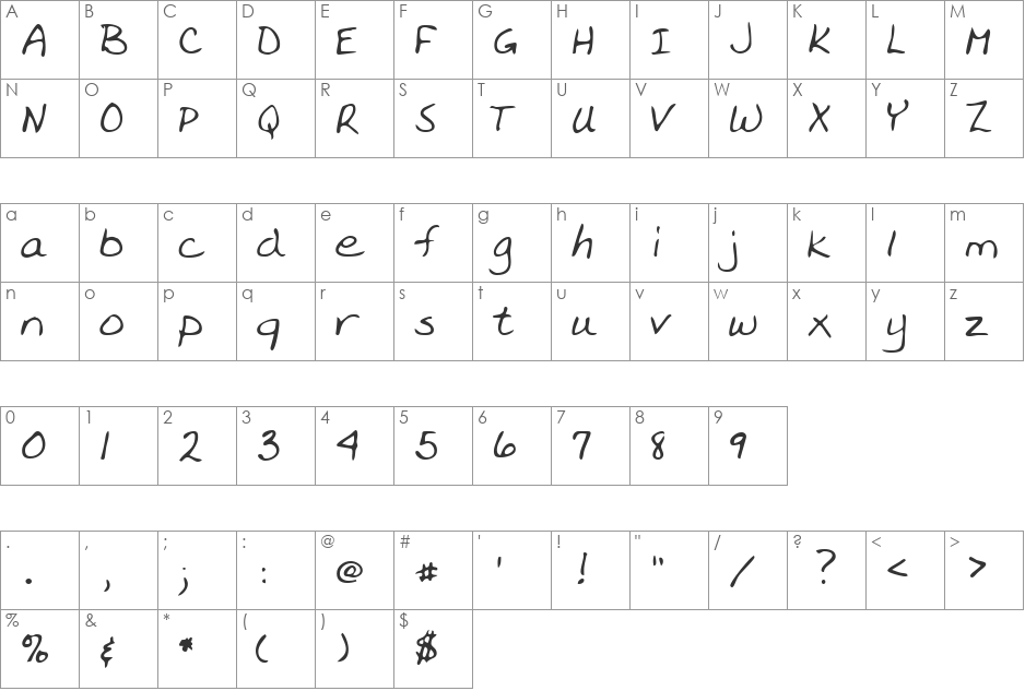 EverlysHand font character map preview