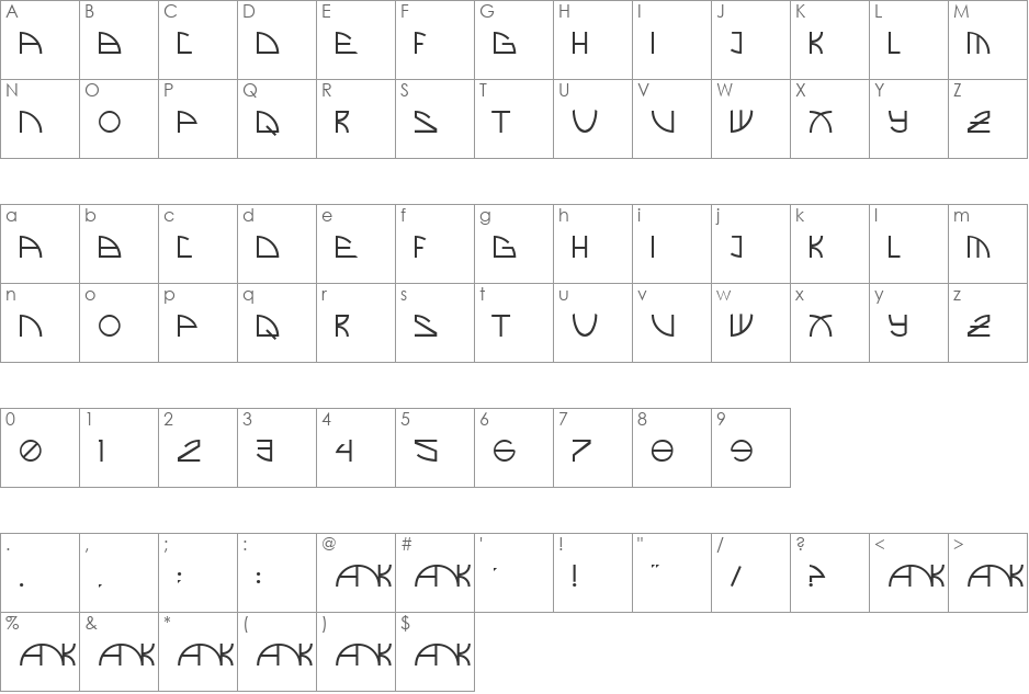 Everst font character map preview