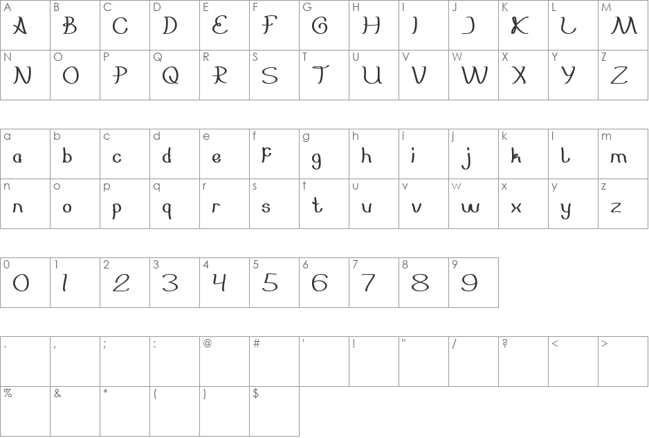 Everybody font character map preview