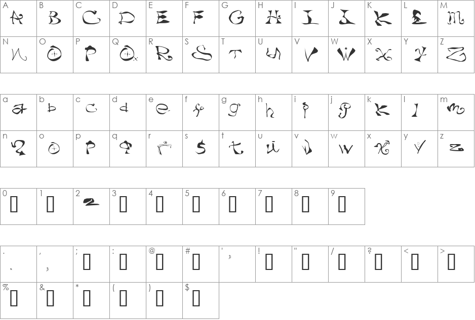 everydayFont font character map preview