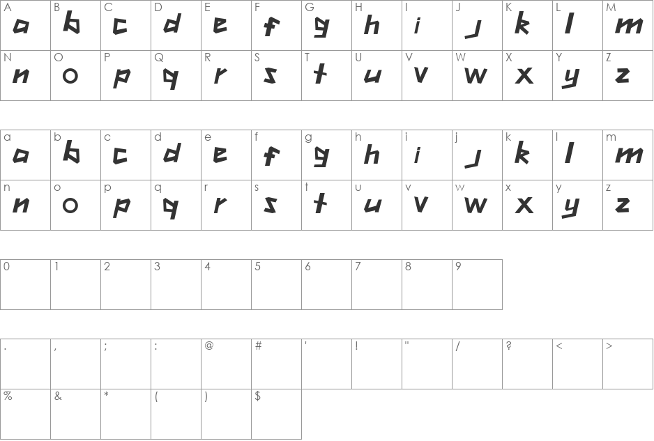 everyone font character map preview